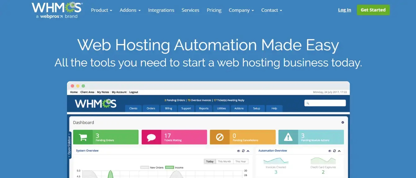WHMCS Unlimited – Complete Automation Solution